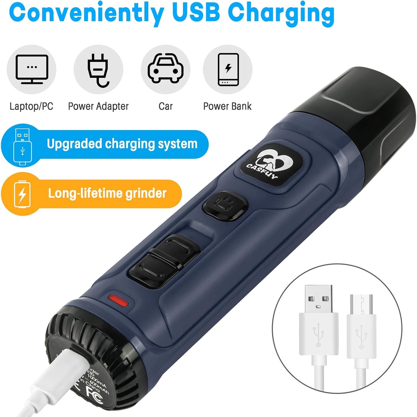 Casfuy™ LED Dog Nail Grinder – Professional 2-Speed Trimmer
