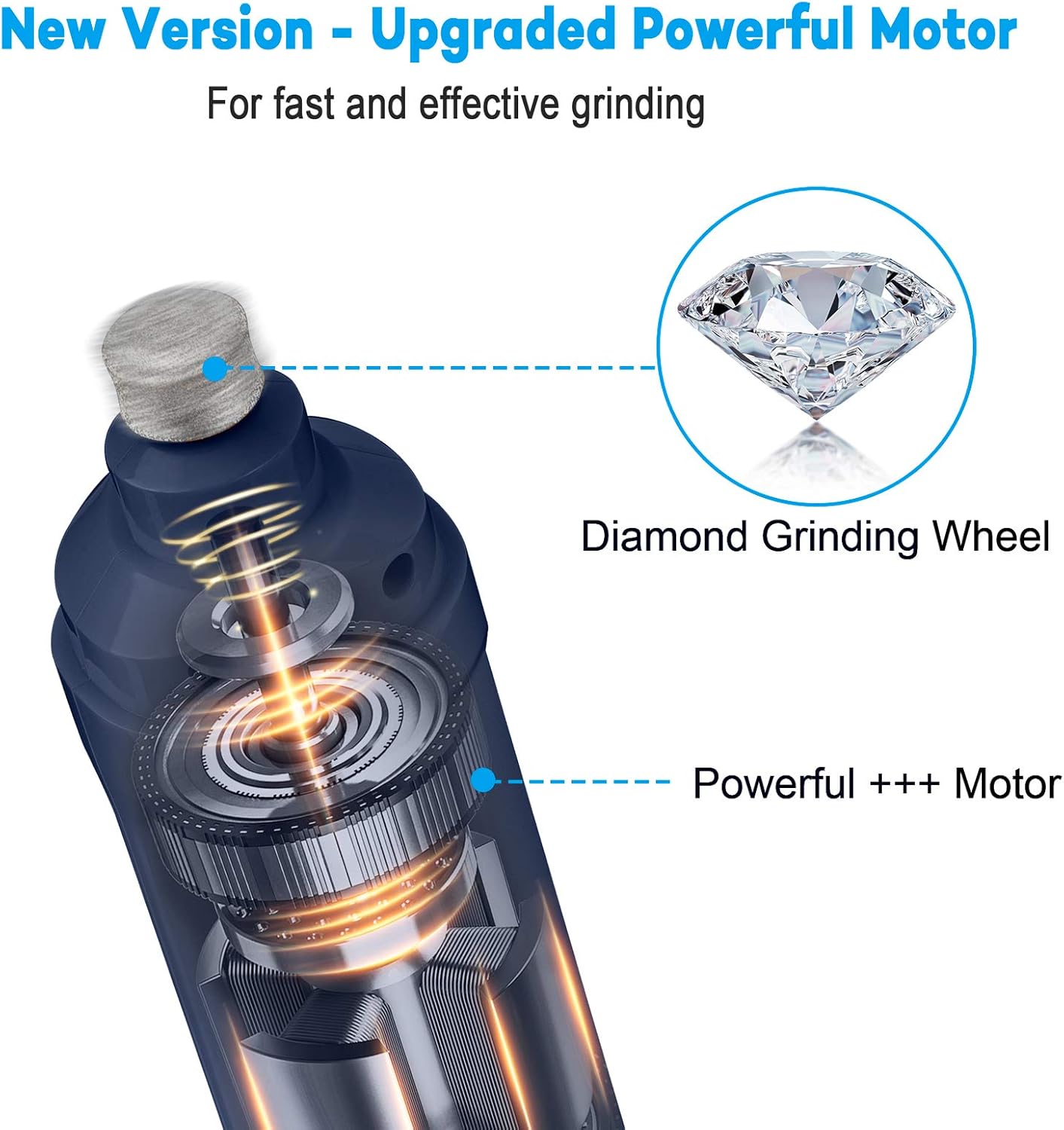 Casfuy™ LED Dog Nail Grinder – Professional 2-Speed Trimmer